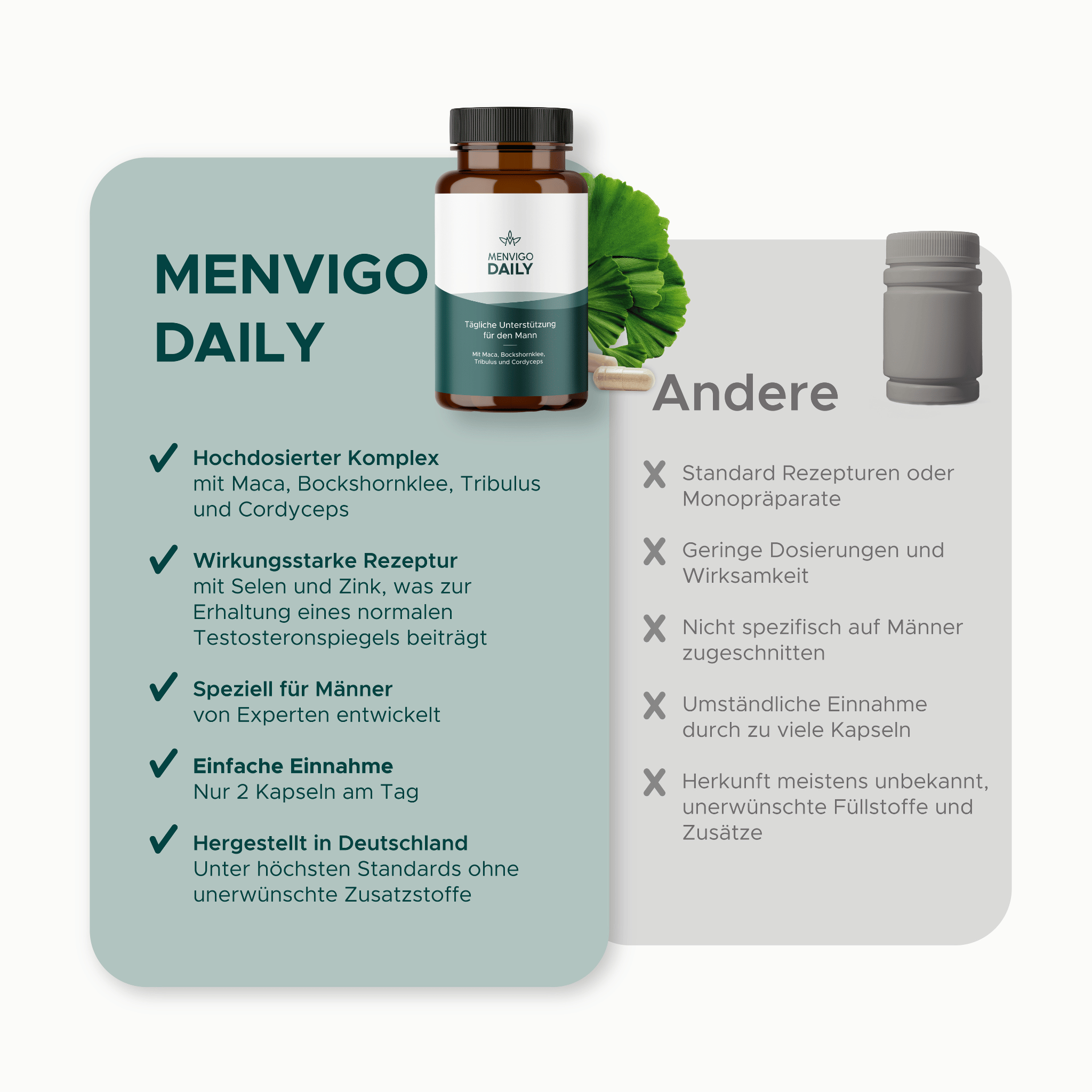 Menvigo Daily