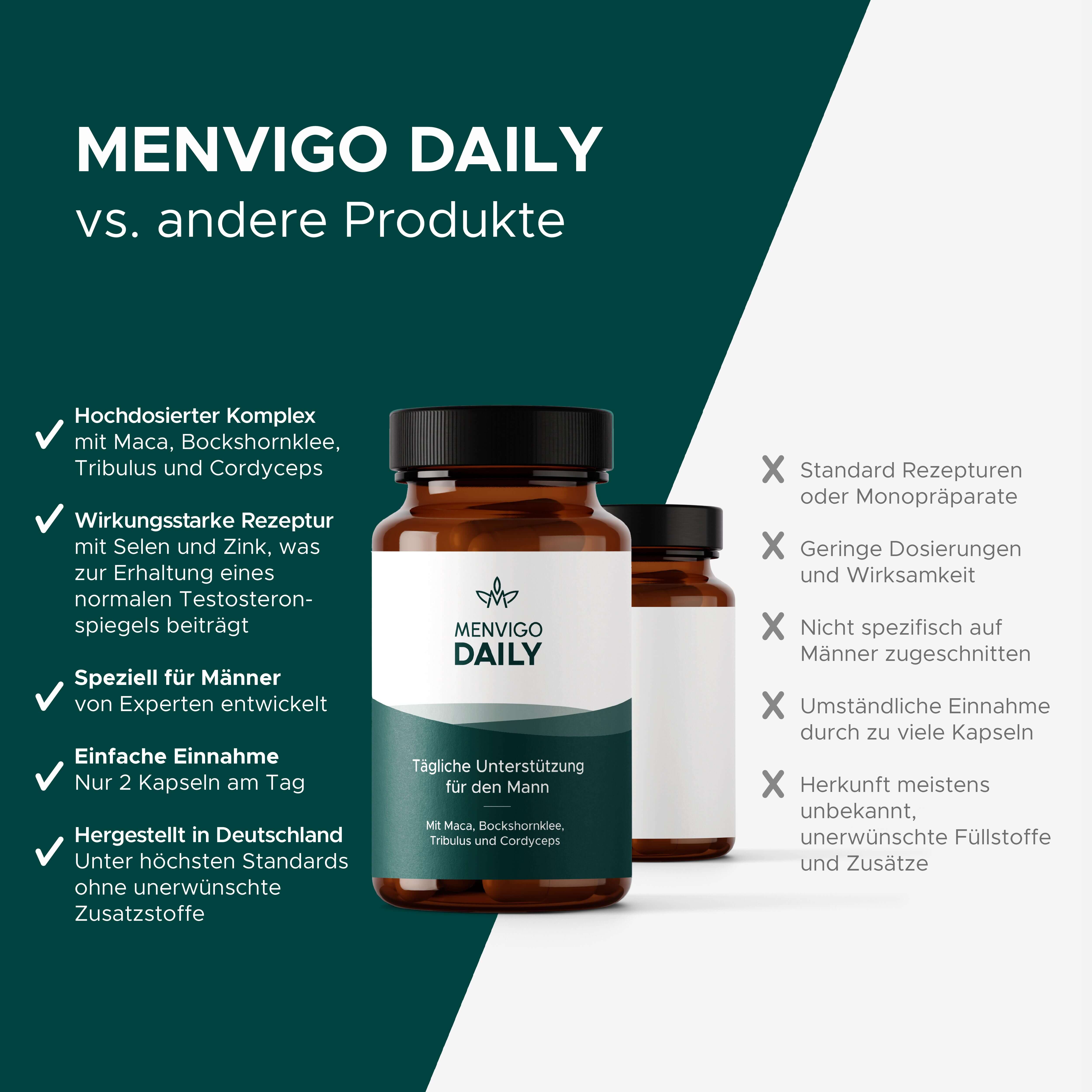 Menvigo Daily