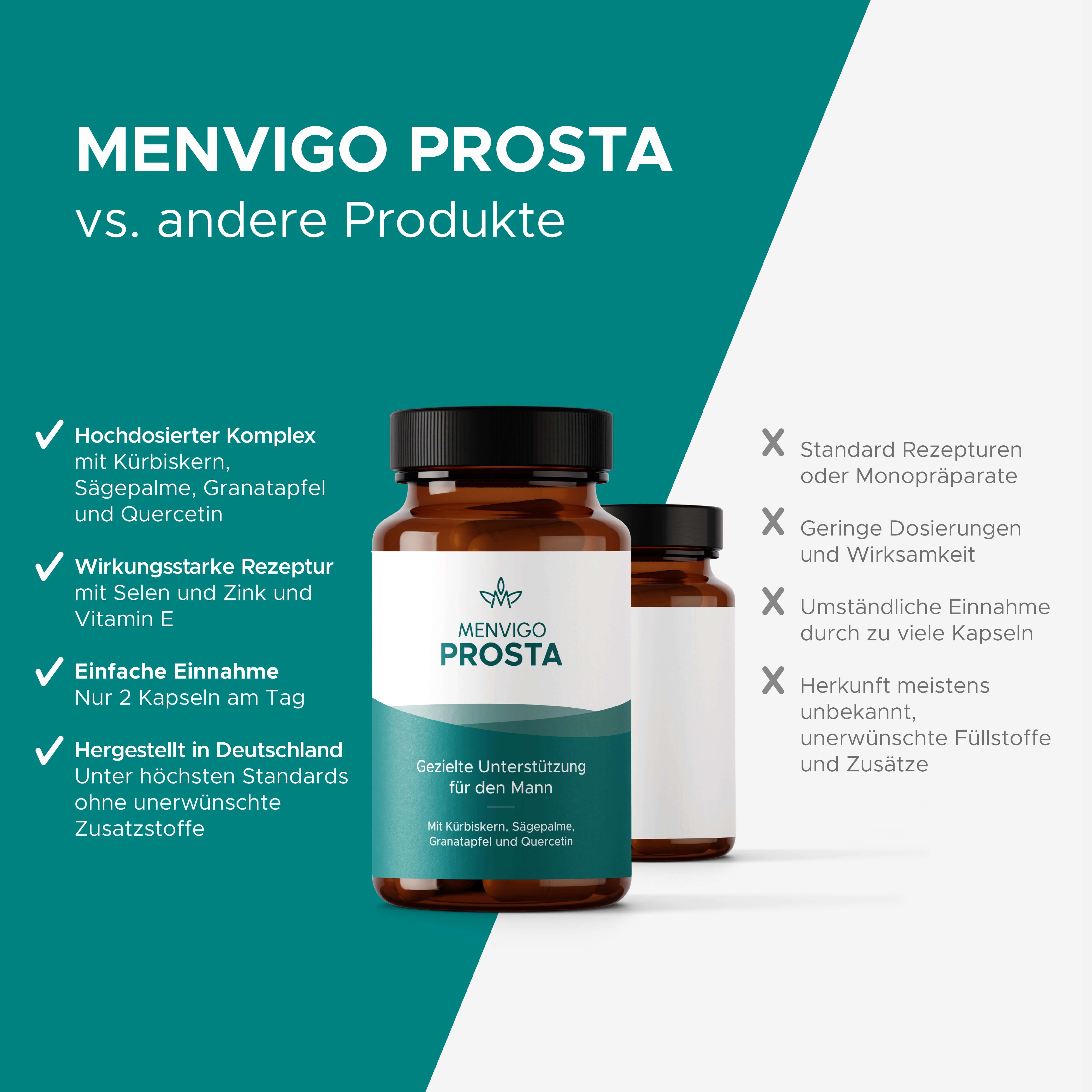Menvigo Prosta