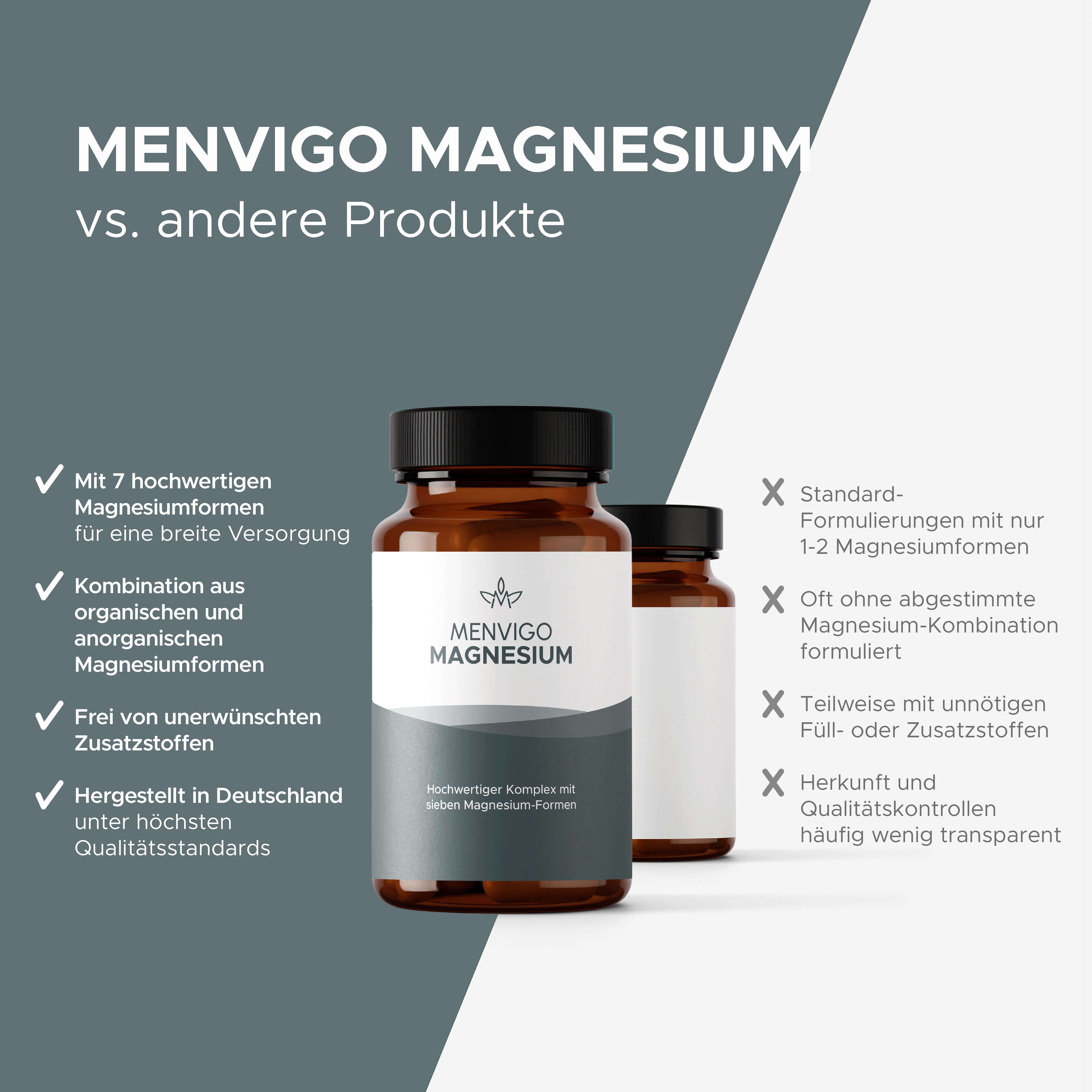 Menvigo Magnesium